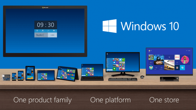 Windows10VS one platform