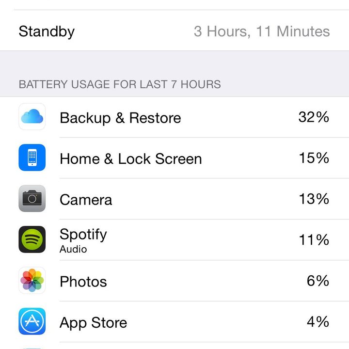 Apple iPhone 6 Plus review