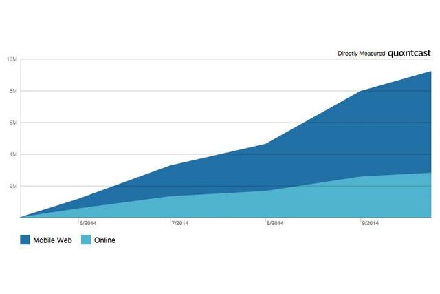 Quantcast
