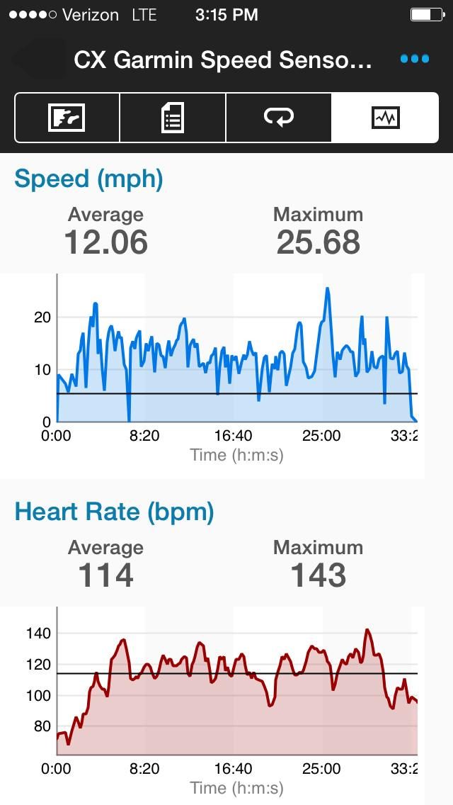 Garmin VivoSmart