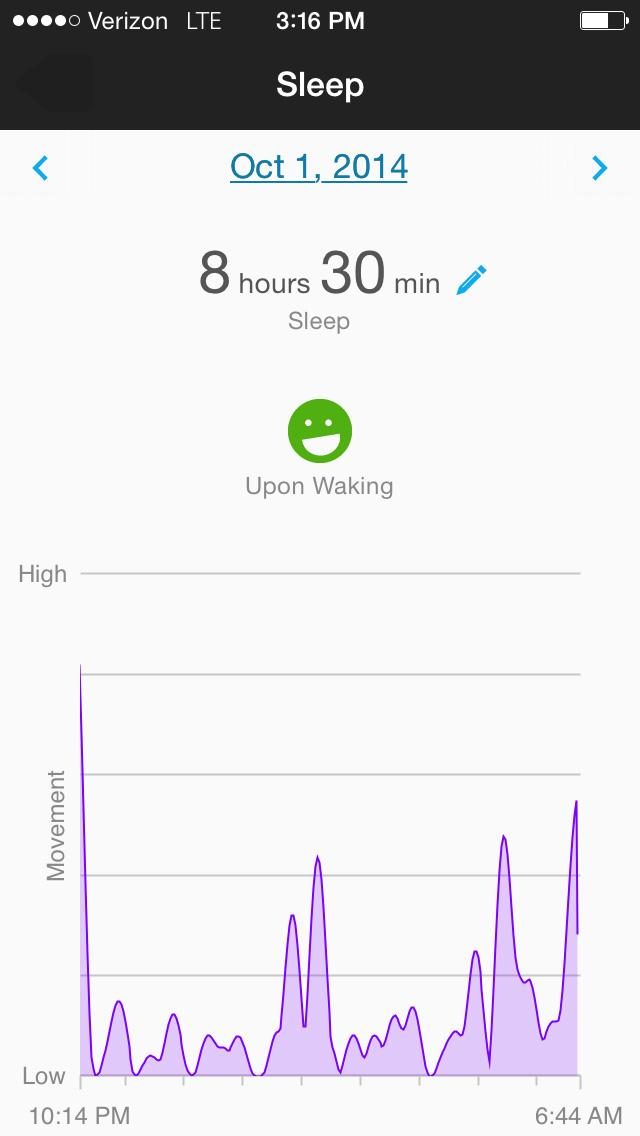 Garmin VivoSmart