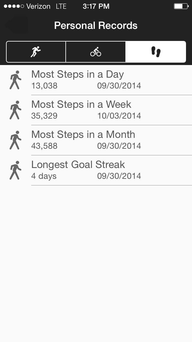 Garmin VivoSmart
