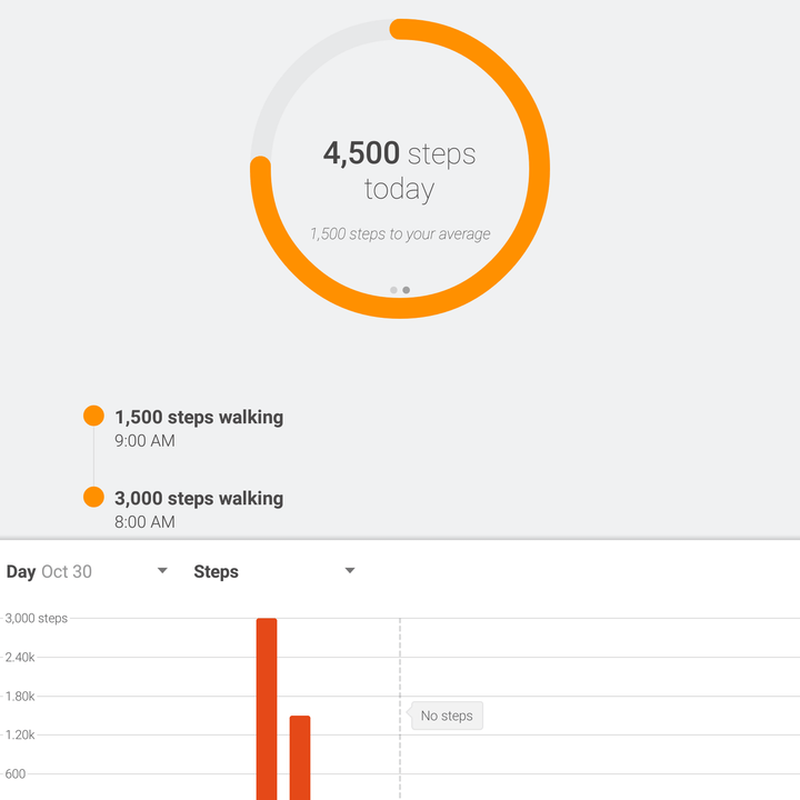 google fit measures activity