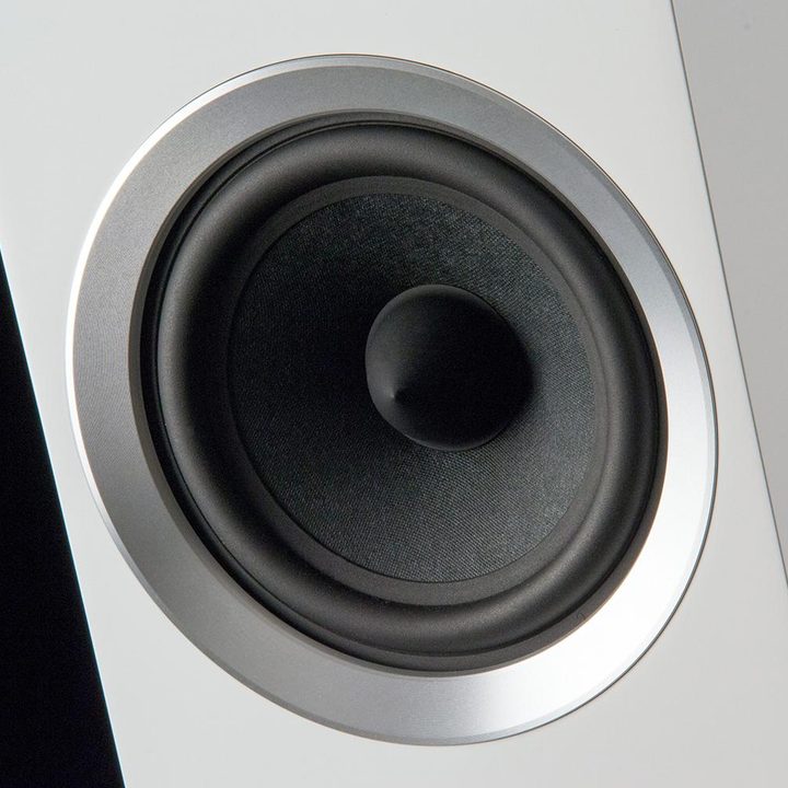 Bowers and Wilkins CM8