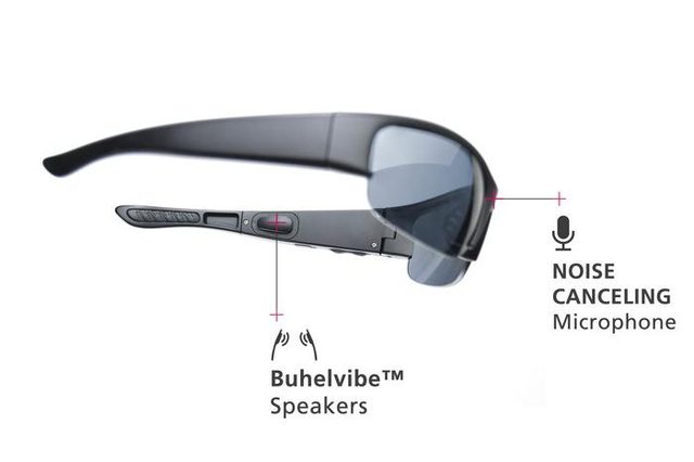 Buhel Soundglass diagram