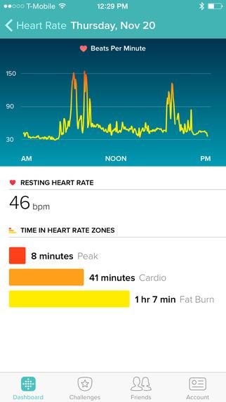 fitbit charge review screen4
