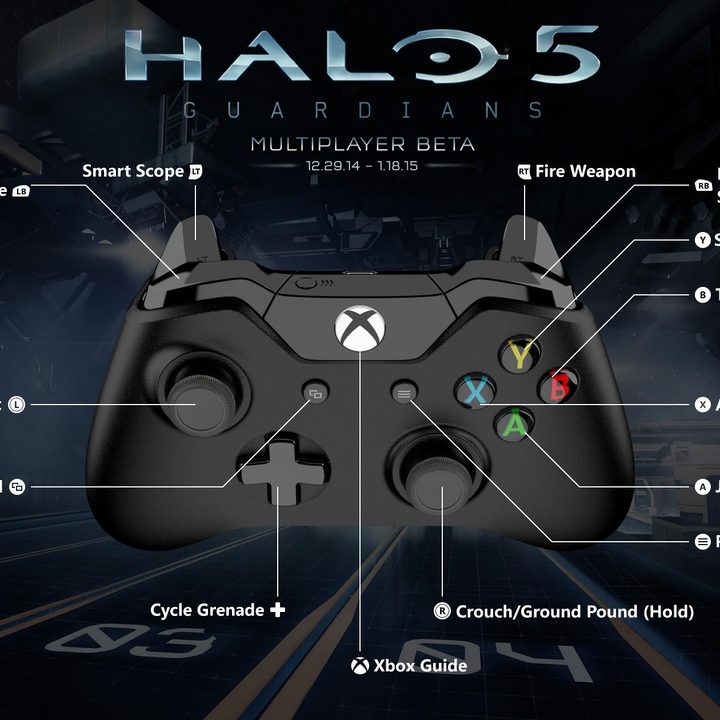 Xbox One Controller Callouts H5