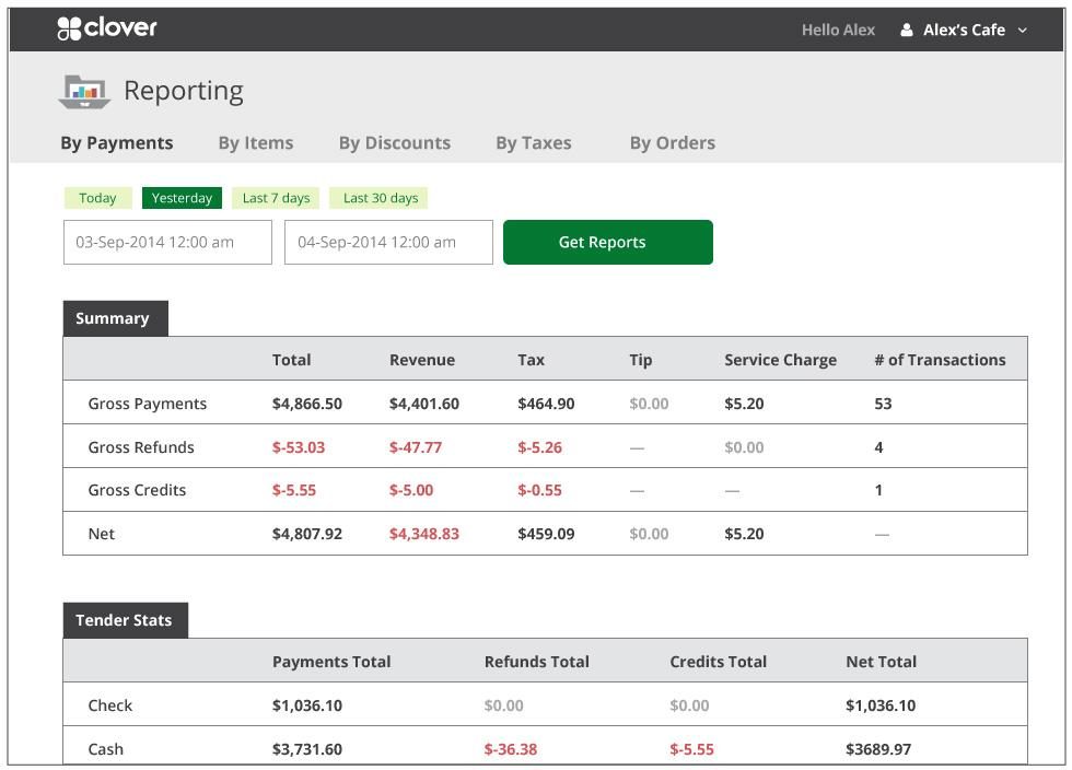 mobile payments are coming heres how theyll work clover screenshot reporting