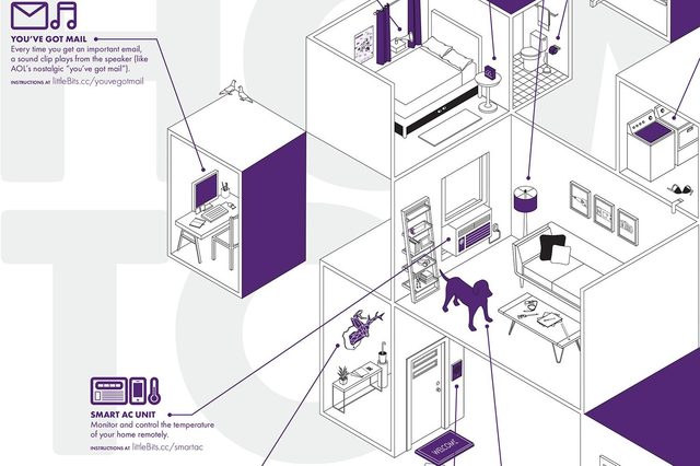 littleBits-Smart-Home-Kit_Poster