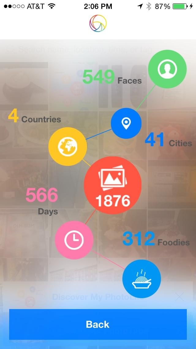 phototime photo management app ios 2