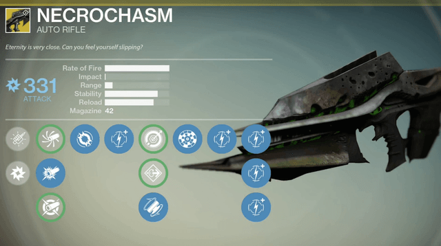 Nechrochasm