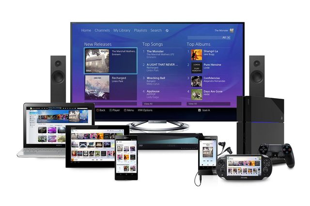 Sony-Music-Unlimited-ecosystem