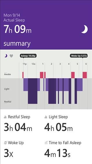 5 awesome mobile trends coming in 2015 microsoft health