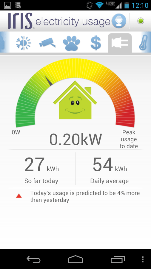 lowes iris smart home service review unnamed 4