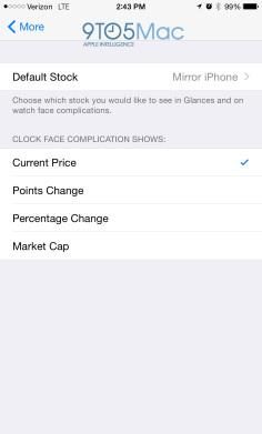 apple watch companion app news stocks