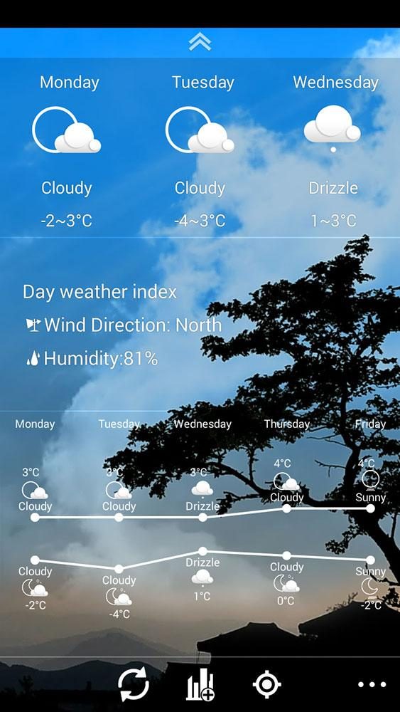 gionee elife s5 1 review screenshot 002