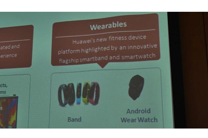 Huawei Android Wear Slide