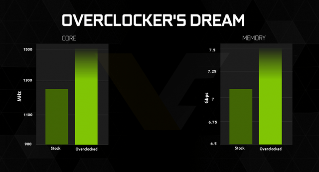Nvidia-GTX960VC-2