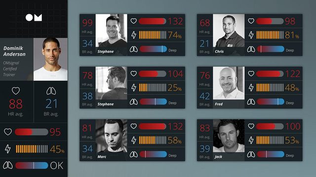 OmSignal-OM-Certified-Training-Program-Dashboard