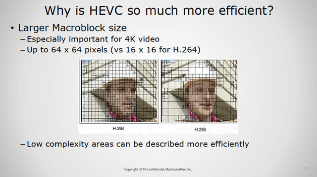 hevcslide1