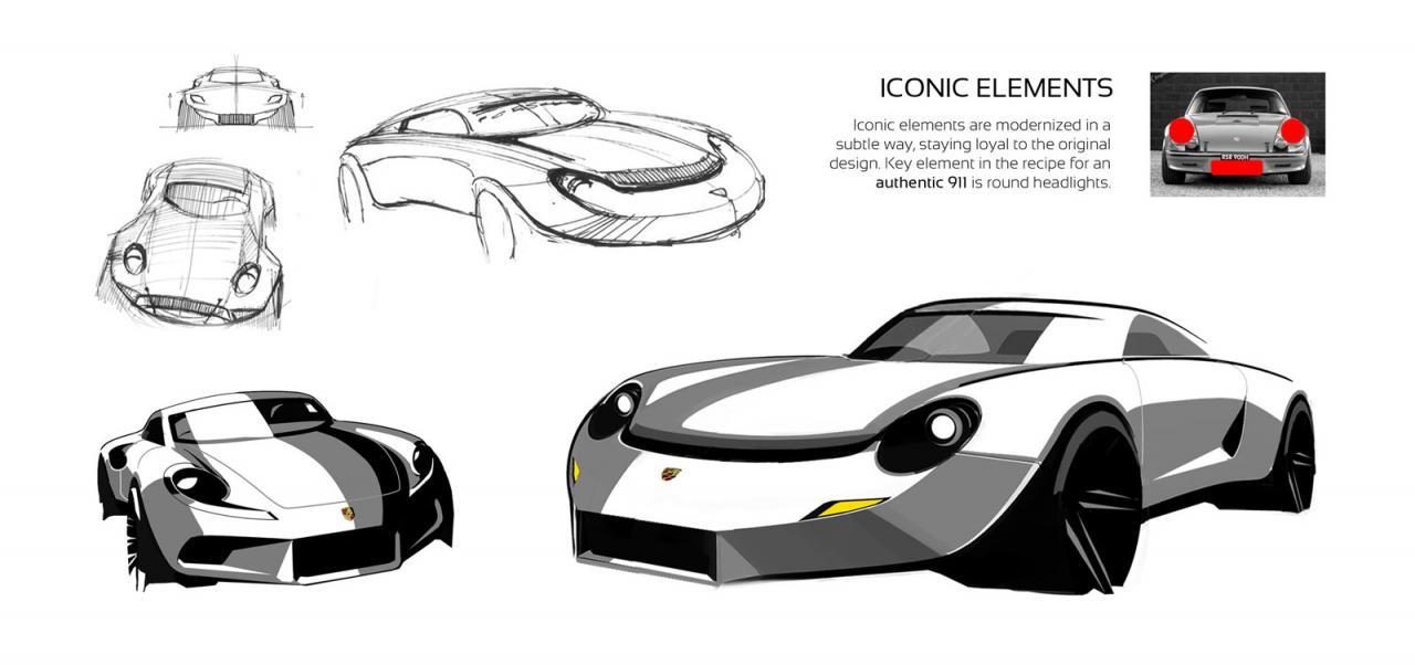 Porsche 901 concept