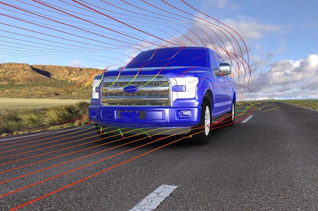 2015 Ford F-150 aerodynamics