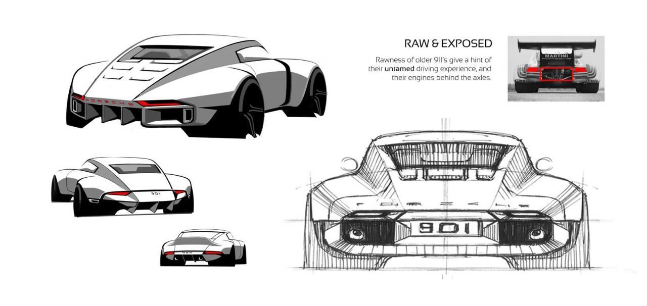 Porsche 901 concept