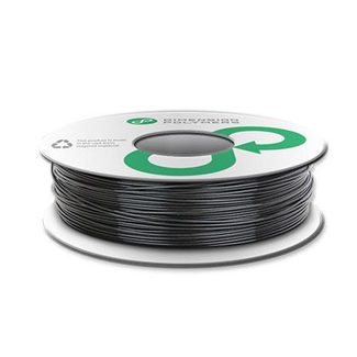 Dimension Polymers