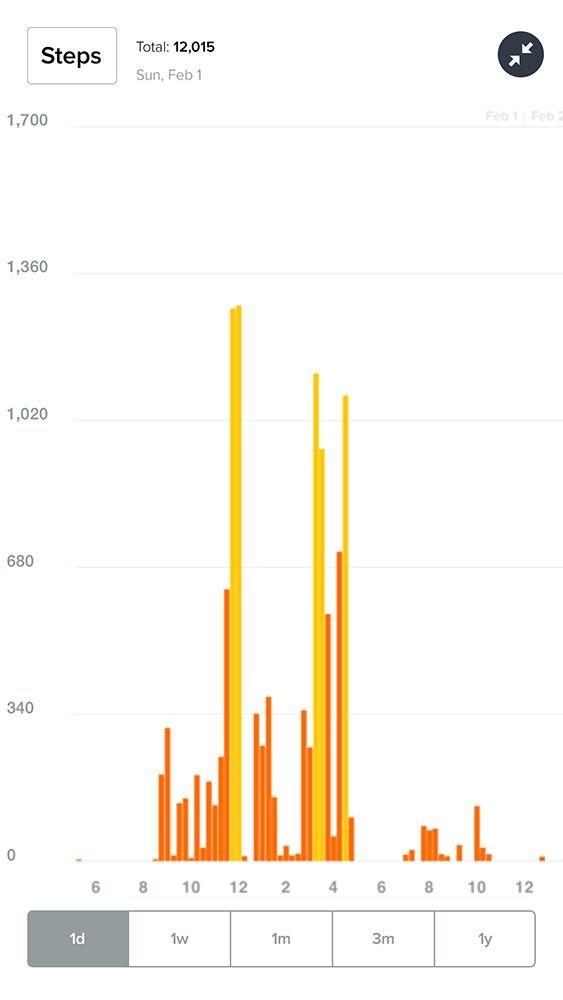 fitbit charge hr review 006