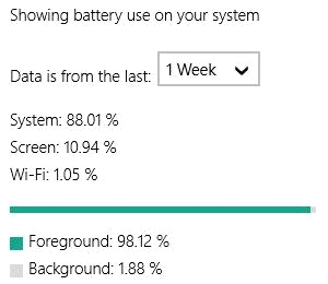 Windows 10 Battery Life Use