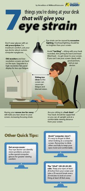 digital-eye-strain-infographic-