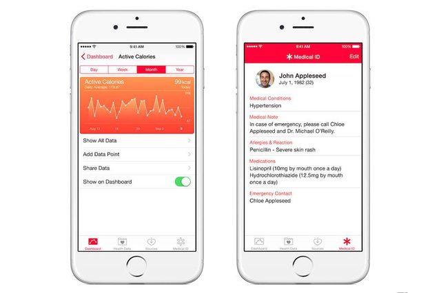 healthkit medical idea