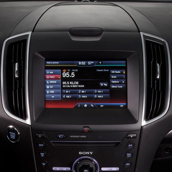 2015 Ford Edge Sport