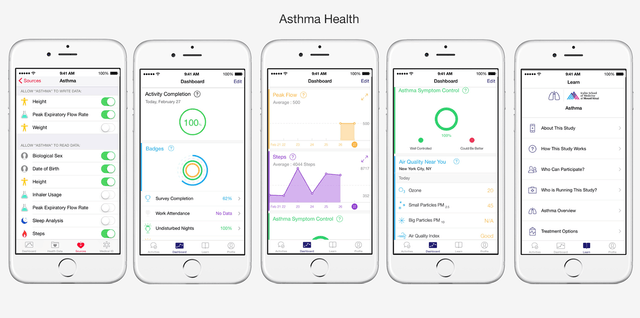 Apple Asthma Health app