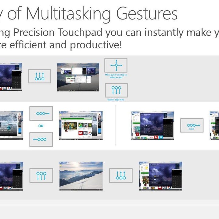 new windows 10 touchpad gestures revealed winhec multitouchpad