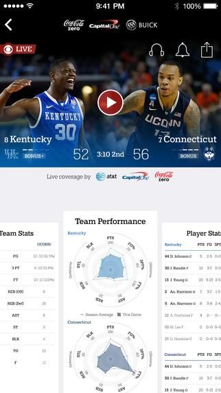 NCAAMarchMadness