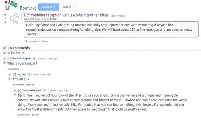 Reddit Screen