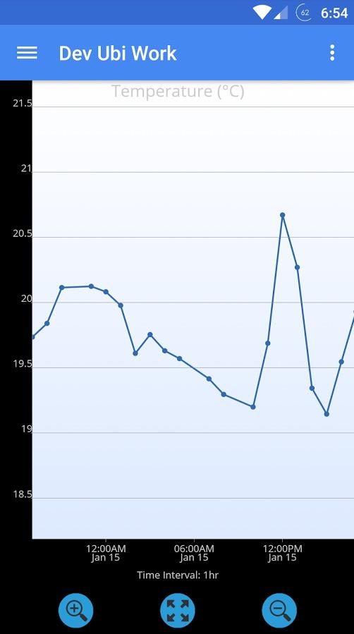 ubi review screen shot 2015 03 10 at 3 41 pm
