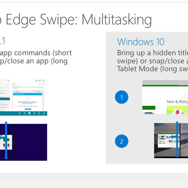 new windows 10 touchpad gestures revealed winhec toptouch