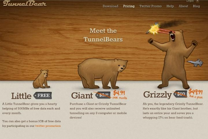 TunnelBear Cute Pricing