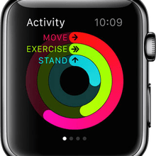 Apple Watch Again