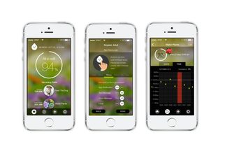 Droplet Reminder Button App