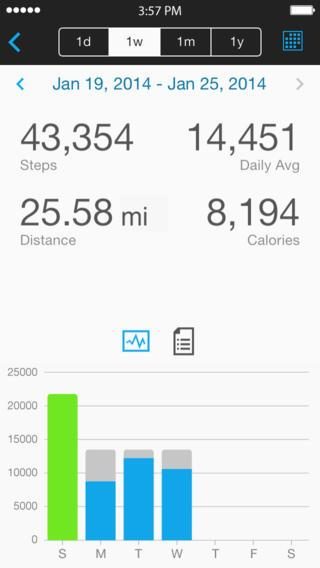 Garmin Connect