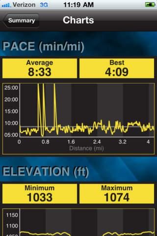 Garmin Fit app