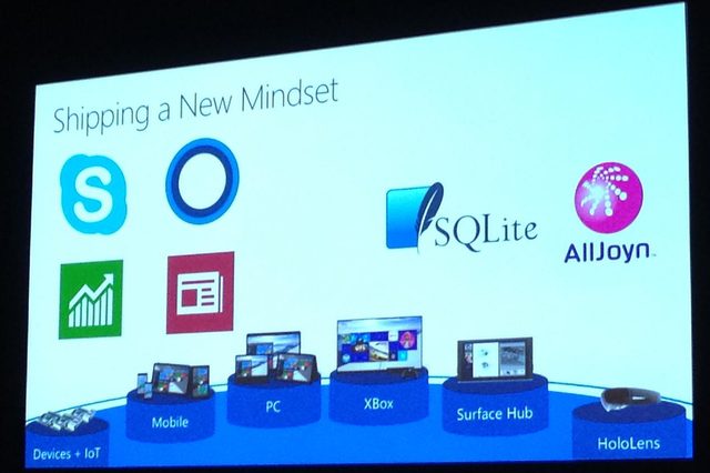 MicroOpen-NewMindset