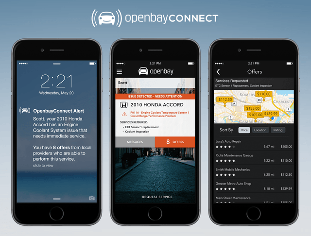 Openbay Connect