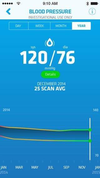 scanadu scout review ios screen 4