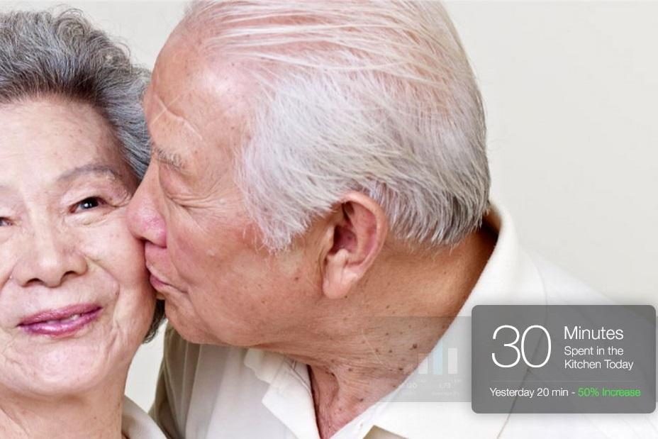 Tempo old folks