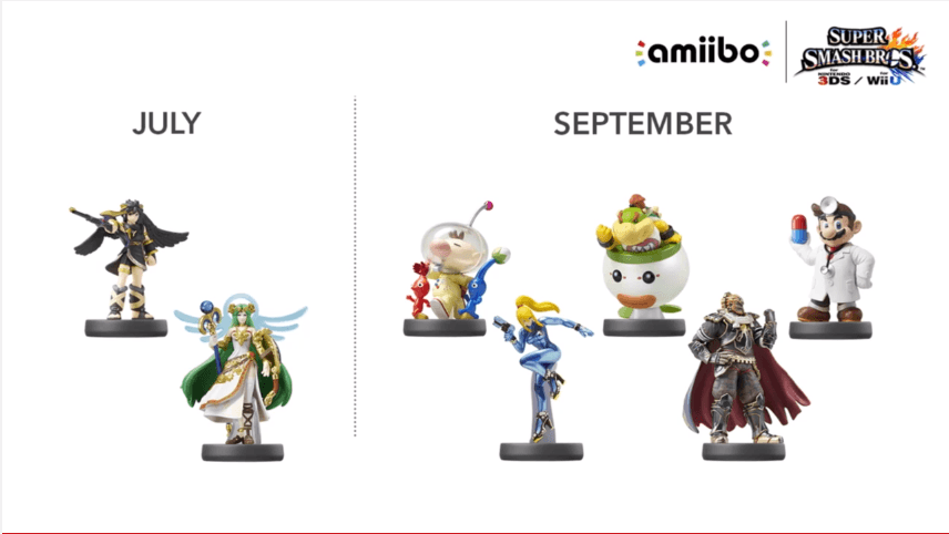 new amiibos