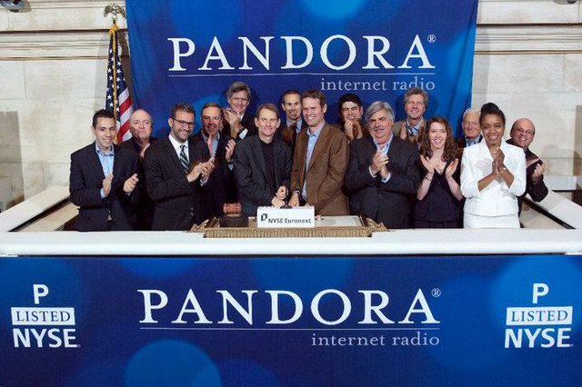 Pandora